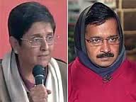 Exit polls predicts Kejriwal as Delhi CM​